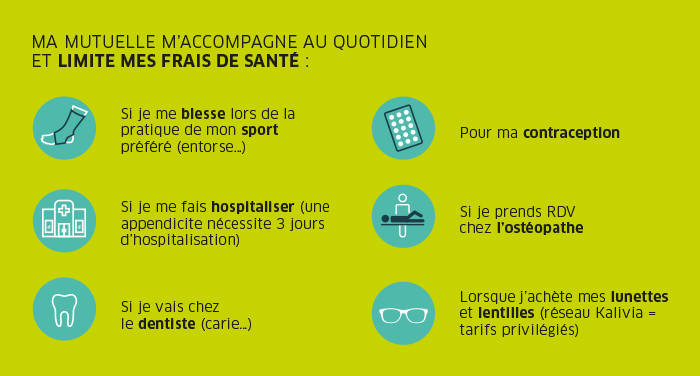 La mutuelle Mos accompagne les étudiants